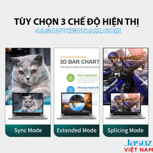 Jasoz A116 Cáp HDMI 2.1 Hỗ Trợ 8K@60Hz /4K@120Hz /2K@144Hz Đầu Cáp Mạ Vàng Vỏ Hợp Kim Kẽm 5 Cáp HDMI 2.1 Jasoz A116 (T-A270, T-A212, T-A271) hỗ trợ 3 chế độ hiển thị: Sync Mode, Extended Mode, Splicing Mode