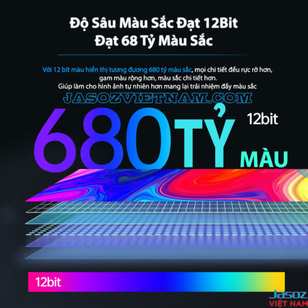 Cáp HDMI 2.1 Jasoz A133 hỗ trợ độ sâu màu 12Bit đạt 68 tỷ màu sắc