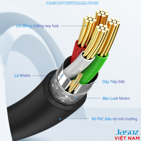 Cấu tạo cáp máy in USB 2.0 Jasoz D105 lõi đồng chống oxy hóa, lá nhôm chống nhiễu