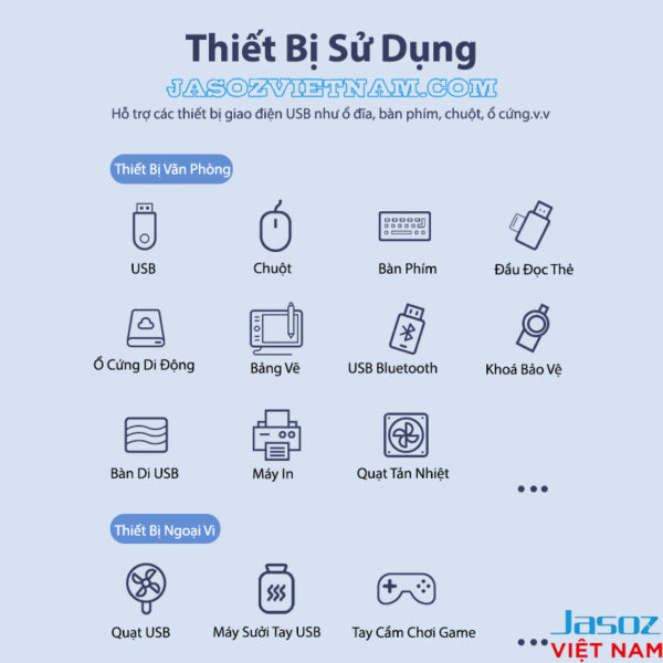Bộ Chia USB Type C Sang 4 Cổng USB 2.0 Jasoz F111 5 Hub USB Jasoz sang 4 cổng USB 2.0 hỗ trợ nhiều thiết bị ngoại vi và văn phòng như USB, chuột, bàn phím, ổ cứng, máy in, quạt USB, tay cầm chơi game