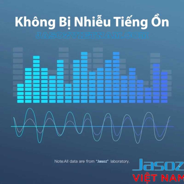 Cáp chuyển Audio 3.5mm sang 2 RCA Jasoz C104 - Không bị nhiễu tiếng ồn - Jack mạ vàng, lõi đồng 28AWG OD 3.8mm - SKU T-C139, T-C141, T-C142, T-C144, T-C146