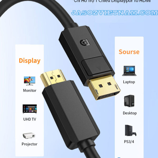 Cáp Chuyển Displayport Sang HDMI Hỗ Trợ 4K@30Hz Jasoz A121 ( Không Chuyển Ngược Lại ) 7 Cáp Jasoz A121 – Displayport to HDMI hỗ trợ 4K@30Hz – Tương thích Laptop, PC Desktop, PS3/4, Màn hình UHD, TV, Máy chiếu – Đầu mạ vàng – SKU T-A381, T-A230, T-A231, T-A232, T-A233