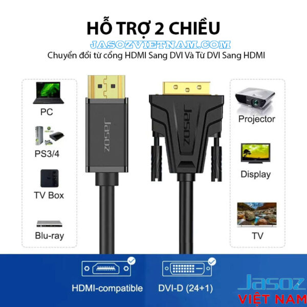 Cáp Chuyển HDMI Sang DVI Hỗ Trợ 2 Chiều Jasoz A106 ( Dài 1.5M ) 8 Cáp HDMI To DVI và DVI Sang HDMI 2 Chiều Jasoz A106