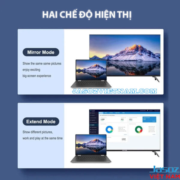 Cáp Chuyển HDMI Sang DVI Hỗ Trợ 2 Chiều Jasoz A106 ( Dài 1.5M ) 9 Cáp HDMI To DVI và DVI Sang HDMI 2 Chiều Jasoz A106