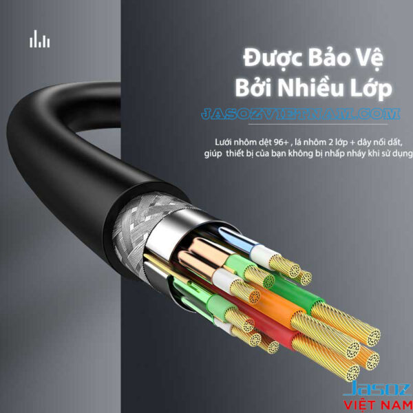 Cáp Chuyển HDMI Sang DVI Hỗ Trợ 2 Chiều Jasoz A106 ( Dài 1.5M ) 3 Cáp HDMI To DVI và DVI Sang HDMI 2 Chiều Jasoz A106