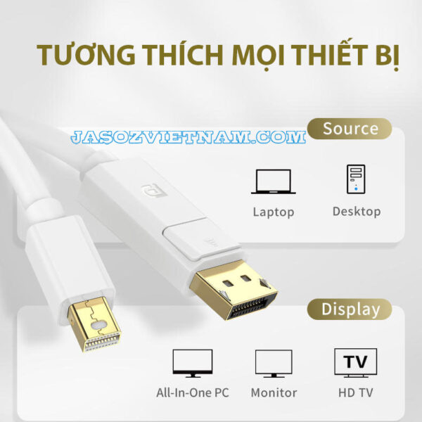 Jasoz A124 – Cáp Mini DisplayPort sang DisplayPort 2 chiều, hỗ trợ 4K@60Hz, 2K@144Hz, tương thích Laptop, Desktop, All-in-One, Monitor, HDTV