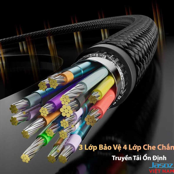 Cáp Chuyển USB-C to HDMI Hỗ Trợ 4K@30Hz Male to Male Dài 2M Jasoz T-H101 7 Cấu tạo lõi cáp USB-C sang HDMI 8K Jasoz H120 – 3 lớp bảo vệ, 4 lớp chống nhiễu EMI, truyền tải ổn định