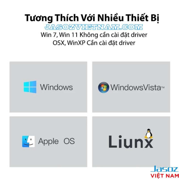 áp USB to LAN Jasoz T-F112 tương thích Windows 7, Windows 11, Mac OS, Linux, không cần driver