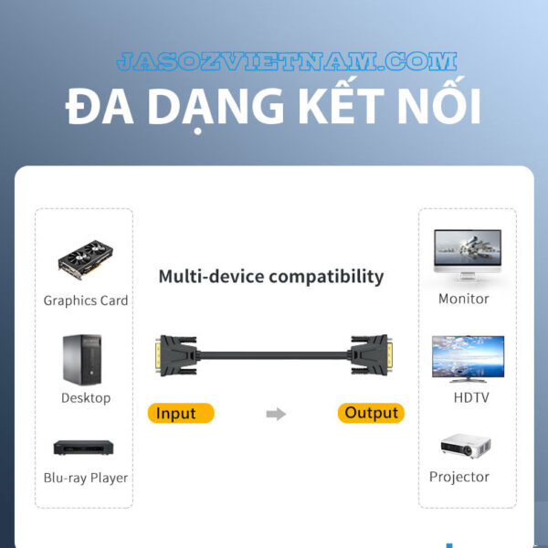 Cáp DVI 24+1 Dual Link Jasoz B103 B104 – Đa dạng kết nối: Card đồ họa, Desktop, Blu-ray Player sang Monitor, HDTV, Projector – SKU Jasoz T-B116 1M, T-B117 1.5M, T-B118 3M, T-B119 5M, T-B120 8M, T-B121 10M, T-B122 12M, T-B123 15M, T-B124 20M, T-B125 25M, T-B126 30M.