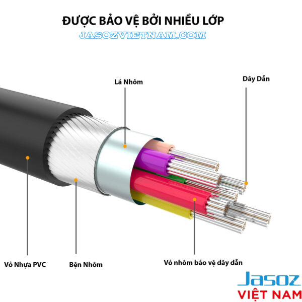 Cáp Displayport To HDMI Hỗ Trợ Full HD Jasoz T-G105 2 Cấu tạo nhiều lớp bảo vệ cáp Displayport to HDMI Jasoz T-G105