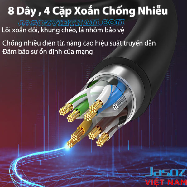 Cáp Mạng CAT7 FTP Đúc Sẵn 2 Đầu Mạ Vàng Bọc Nhôm Jasoz E106 5 Lõi dây 8 sợi 4 cặp xoắn chống nhiễu cáp mạng CAT6 FTP Jasoz E105 – SKU T-E139 0.5M, T-E140 1M, T-E141 1.5M, T-E142 2M, T-E143 3M, T-E144 5M, T-E145 10M, T-E146 15M, T-E147 20M