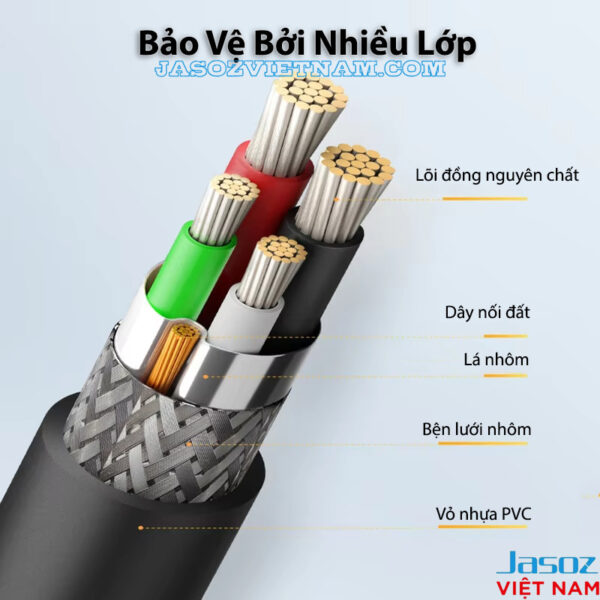 Cáp Máy In Type C To USB-B Đầu Cáp Mạ Nickel Jasoz D121 3 Cấu tạo cáp máy in USB-C to USB-B Jasoz D121 nhiều lớp bảo vệ - lõi đồng nguyên chất, dây nối đất, lá nhôm, bện lưới nhôm, vỏ PVC - SKU T-D210 0.5M đến T-D214 3M
