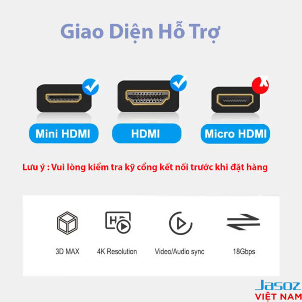 Cáp Chuyển Mini HDMI Sang HDMI Hỗ Trợ 4K Jasoz A108