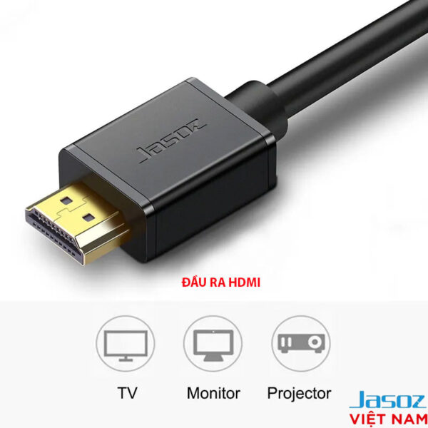 Cáp Chuyển Mini HDMI Sang HDMI Hỗ Trợ 4K Jasoz A108