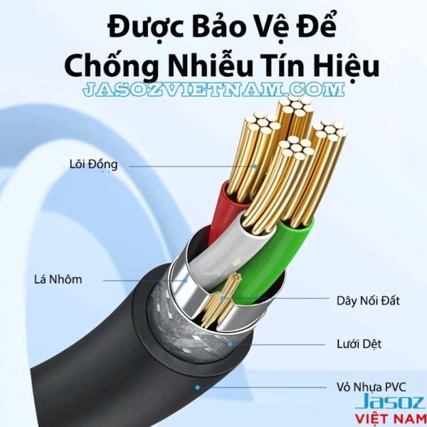 Cáp Mini USB to USB 2.0 Jasoz D108
