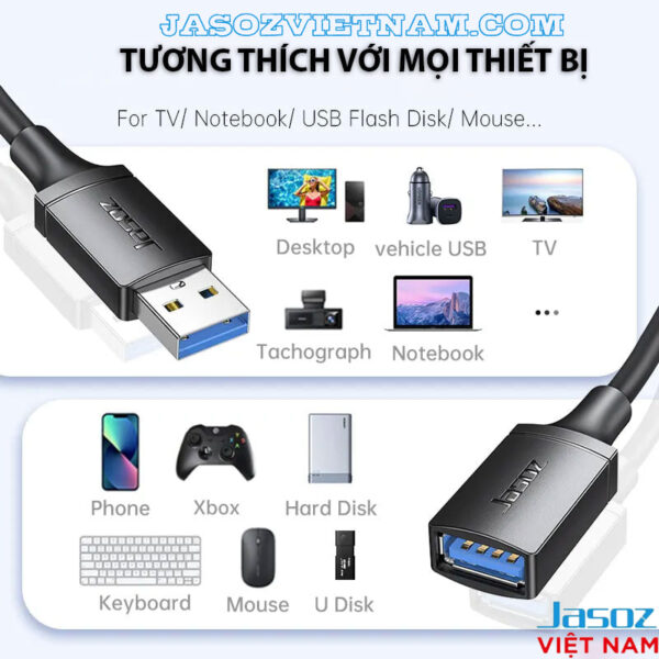 Cáp Nối Dài USB 3.0 Male to Female Cao Cấp Jasoz D114 10 Cáp USB 3.0 Nối Dài Jasoz D114 – Tương thích Desktop, Laptop, TV, Xbox, Ổ cứng, Chuột, Bàn phím, USB Flash, Điện thoại – Tốc độ 5Gbps