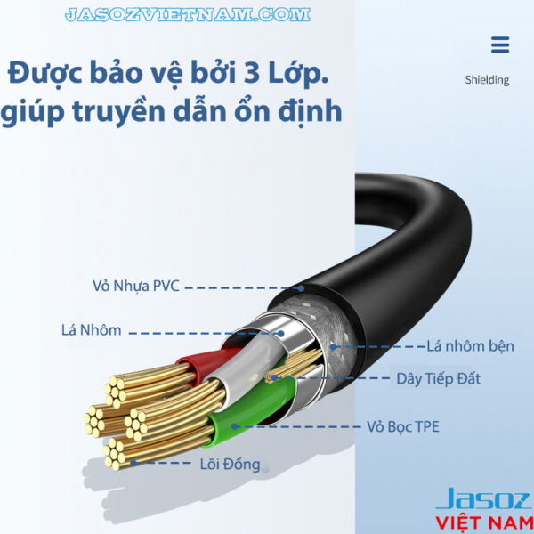Cáp Nối Dài USB 3.0 Male to Female Cao Cấp Jasoz D114 2 Cáp USB 3.0 Nối Dài Jasoz D114 – Cấu tạo lõi đồng, 3 lớp bảo vệ chống nhiễu, vỏ PVC + TPE, lá nhôm bện, dây tiếp đất