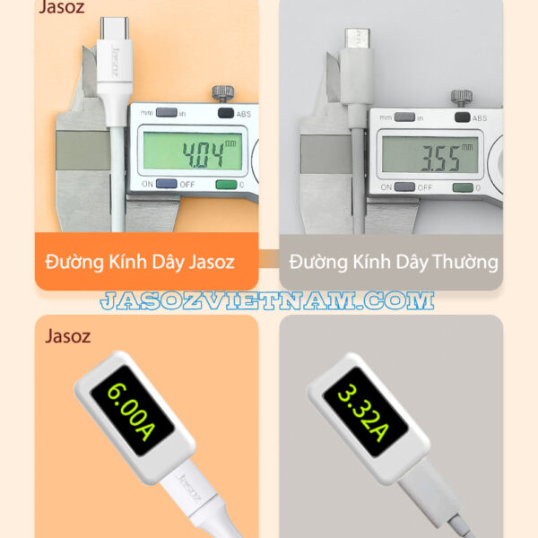 So sánh cáp sạc nhanh Jasoz D117 6A 66W lõi đồng 4.0mm với dây thường kém chất lượng