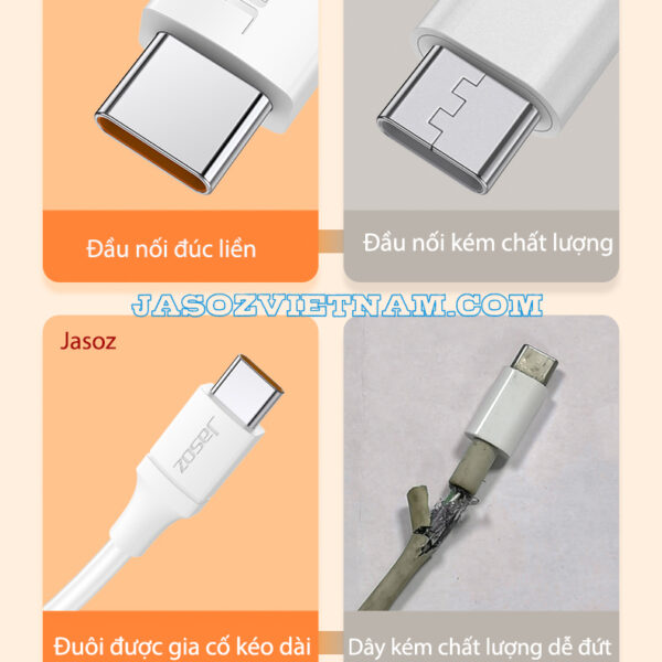 So sánh đầu nối và đuôi cáp Jasoz D117 USB to Type-C 6A 66W với dây kém chất lượng