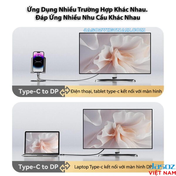 Ứng dụng cáp USB-C sang DisplayPort Jasoz T-A397 8K hai chiều – kết nối điện thoại, tablet, laptop Type-C với màn hình DP