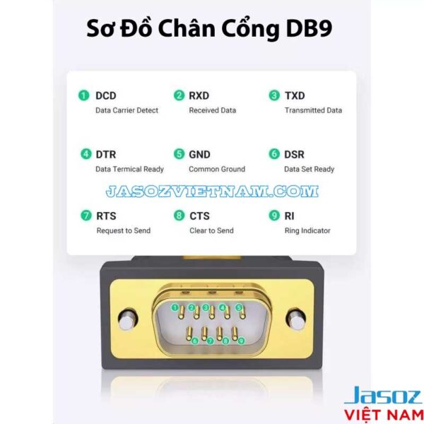 Sơ đồ chân cổng DB9 Cáp USB to COM RS232 Jasoz I101 T-I101 T-I102 T-I103 T-I104 đầu mạ vàng