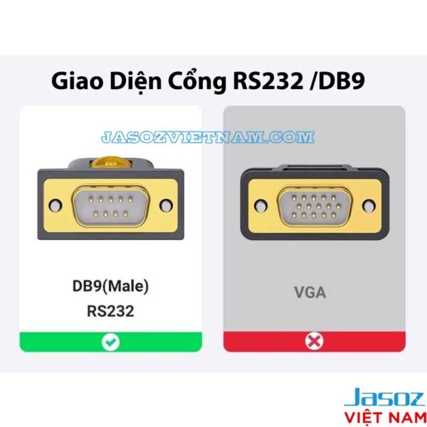 So sánh cổng RS232 DB9 Male và VGA – Cáp USB to COM Jasoz I101 T-I101 T-I102 T-I103 T-I104