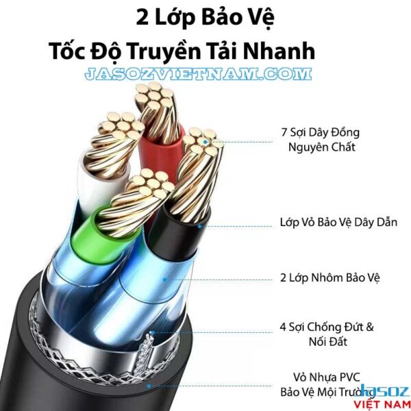 Cáp USB to COM RS232 DB9 Male Jasoz I101 I102 I103 I104 Chip PL2303 tốc độ 1Mbps kết nối máy tính lập trình PLC CNC thiết bị công nghiệp