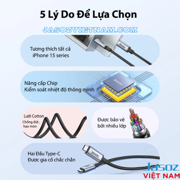 Cáp USB-C 3.2 Hỗ Trợ 4K@60Hz Tốc Độ Truyền Tải 20Gbps Công Suất Sạc 240W Jasoz D120 3 Cáp USB4 Jasoz D119 USB-C to USB-C 240W, hỗ trợ 8K@60Hz, truyền dữ liệu 40Gbps – 5 lý do lựa chọn: tương thích iPhone 15, chip E-Marker thông minh, vỏ lưới cotton bền bỉ, nhiều lớp bảo vệ, hai đầu Type-C gia cố chắc chắn. SKU T-D200 0.5M, T-D201 1M, T-D202 1.2M, T-D215 1.5M, T-D203 2M
