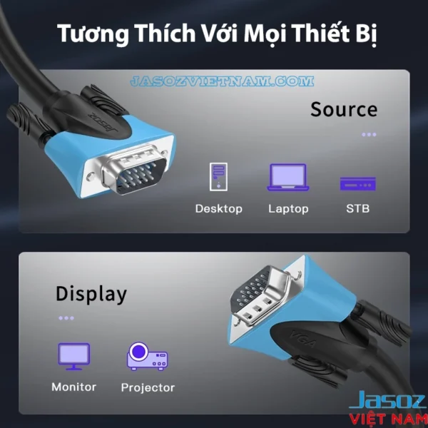 Cáp VGA Jasoz C101 – Tương thích với mọi thiết bị: Desktop, Laptop, Set Top Box, màn hình, máy chiếu – Truyền hình ảnh Full HD 1080p ổn định