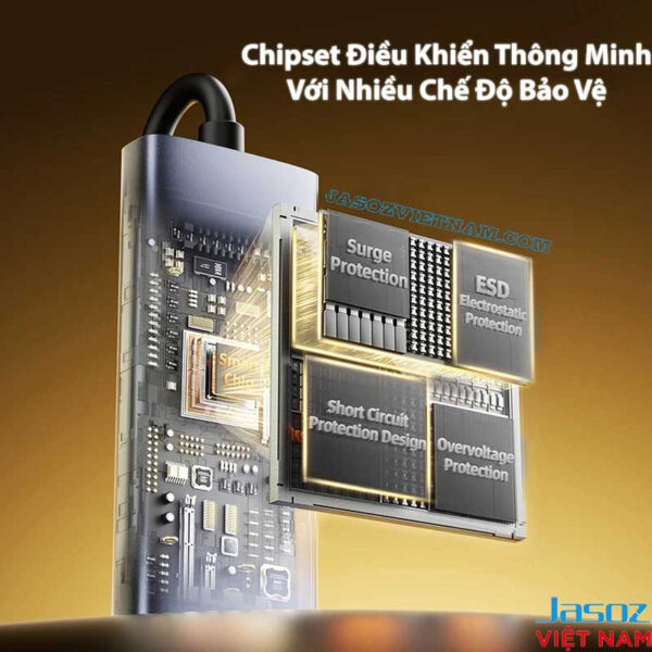 Jasoz T-G190 HDMI USB Capture Card trang bị chipset thông minh, bảo vệ quá áp, quá tải, chống tĩnh điện