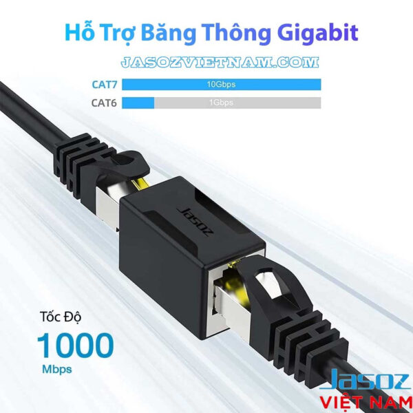 Đầu Nối Dây Mạng RJ45 Jasoz G129 – Hỗ trợ Gigabit 1000Mbps, tương thích Cat6 Cat7
