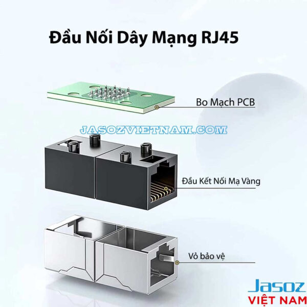 Cấu tạo Đầu Nối Dây Mạng RJ45 Jasoz G129 với bo mạch PCB, đầu kết nối mạ vàng và vỏ bảo vệ