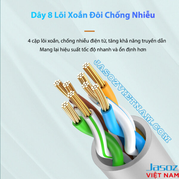 Dây Cáp Mạng Cat 5E Bấm Sẵn 2 Đầu Jasoz E120 3 Dây cáp mạng Cat 5E Jasoz E120 bấm sẵn 2 đầu RJ45, 8 lõi xoắn đôi chống nhiễu, truyền tín hiệu ổn định. SKU: T-E213 0.5M, T-E214 1M, T-E215 1.5M, T-E216 2M, T-E217 3M, T-E218 5M, T-E219 10M, T-E220 15M, T-E221 20M, T-E222 25M, T-E223 30M.