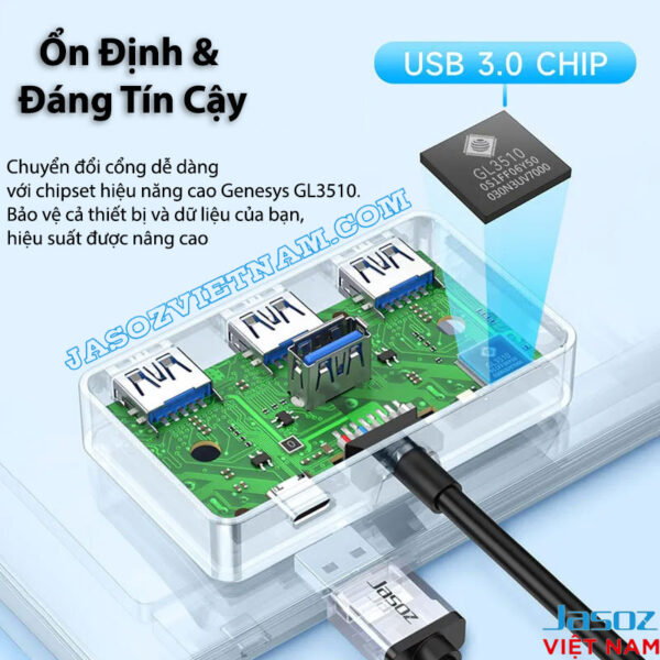 Bộ Chia Cổng USB-C Sang 4 Cổng USB 3.0 Jasoz F113 2 Hub USB 3.0 Jasoz F110 sử dụng chipset Genesys GL3510 ổn định và đáng tin cậy