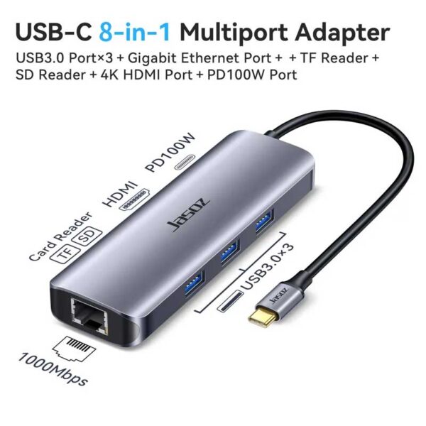 Hub USB-C 8 in 1 Hỗ Trợ HDMI 4K+ RJ45 Gigabit+ USB 3.0+SD/TF+PD 100W Jasoz T-H112