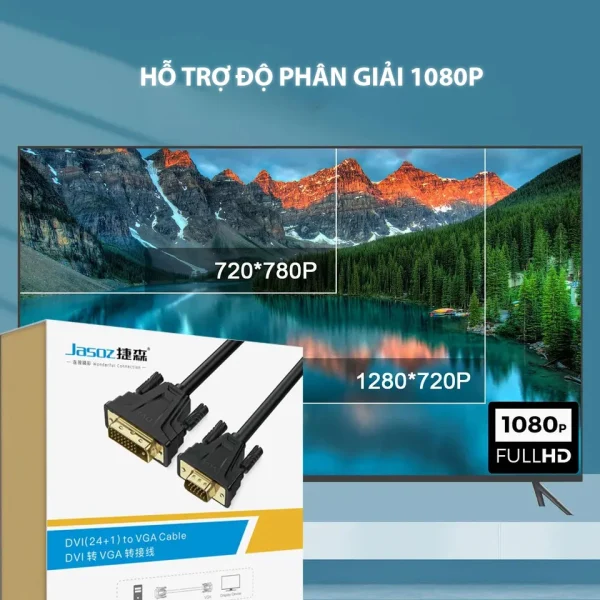 Cáp DVI 24+1 sang VGA Jasoz T-B131 hỗ trợ Full HD 1080p — so sánh chất lượng hình ảnh 720P và 1080P trên màn hình lớn