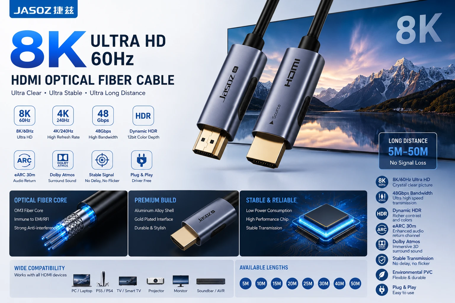 Jasoz A147 — HDMI 2.1 Fiber Optic 8K Ultra HD 60Hz Cáp HDMI 2.1 sợi quang Jasoz A147 — banner 8K Ultra HD 60Hz, 4K@240Hz, 48Gbps, Dynamic HDR, eARC 30m, Dolby Atmos, OM3 fiber, các chiều dài 5M-50M